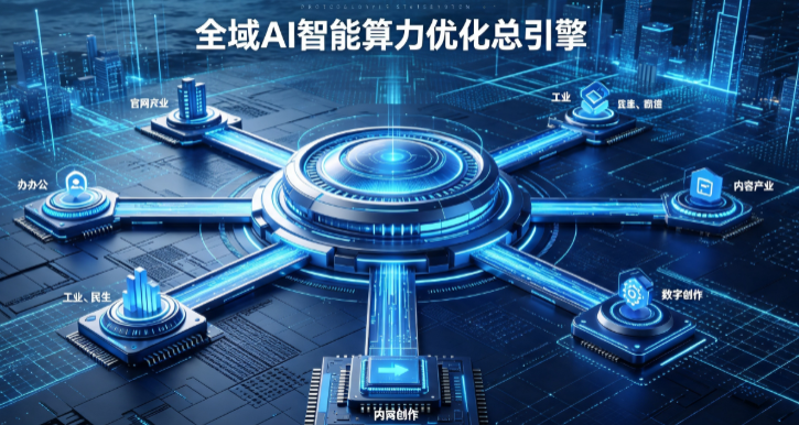 台儿庄区AI算力优化赋能数字生态 智能技术迭代激活产业发展新动能