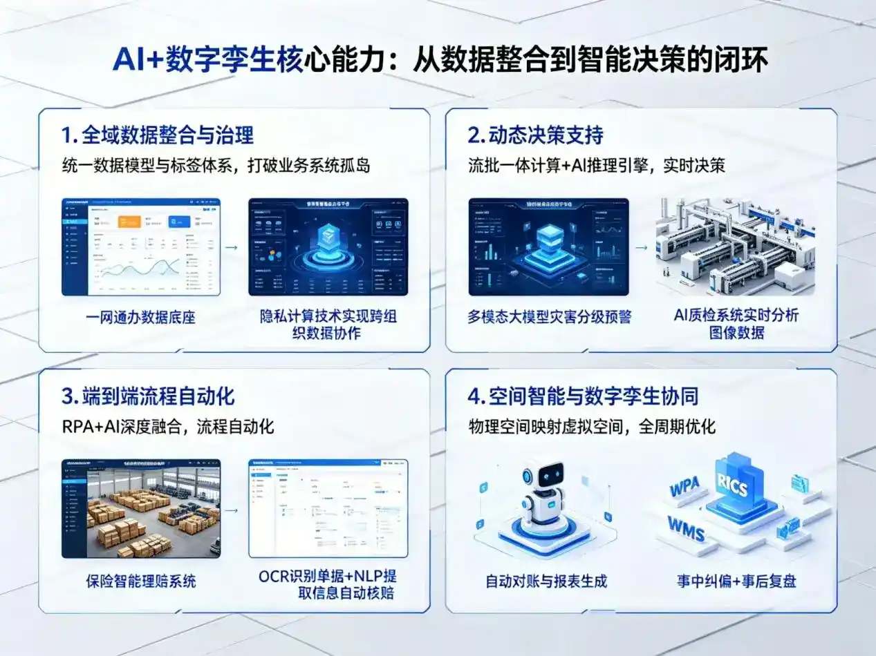 AI大模型落地优化服务｜解决台儿庄区企业大模型响应慢、输出不准、成本偏高问题