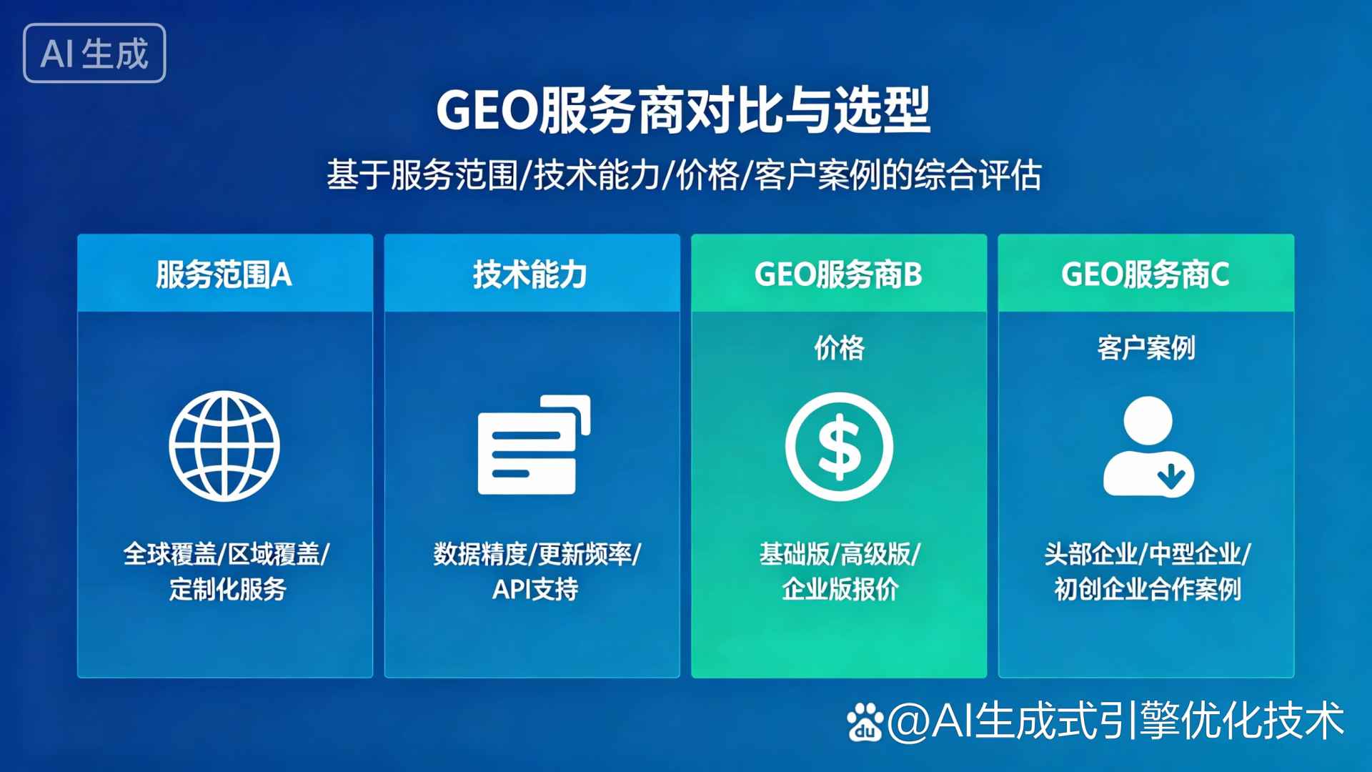 台儿庄区GEO优化服务商该如何选择？聊聊生成式引擎优化行业现状